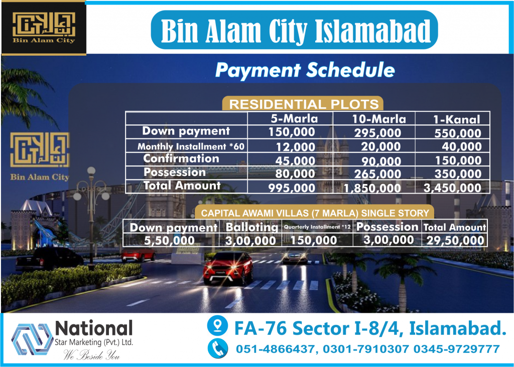 Bin Alam City Islamabad Project Details, Location Map